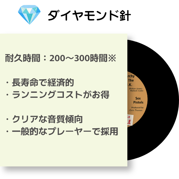 ダイヤモンド針の特徴