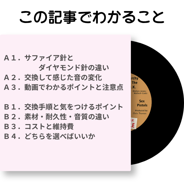 この記事でわかること(サファイア針とダイヤモンド針の違い・交換方法・一般論の比較)
